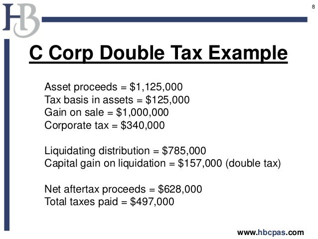 C corporation liquidating distribution